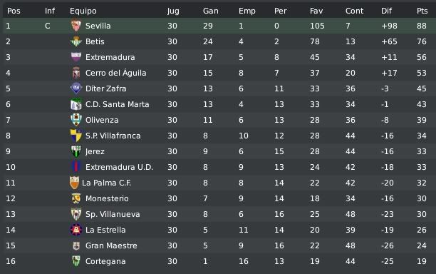 juv_tabla.jpg