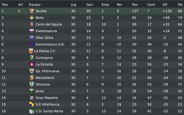 juv_tabla.jpg