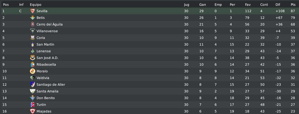 juv_tabla.jpg