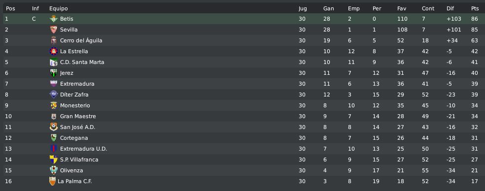 juv_tabla.jpg
