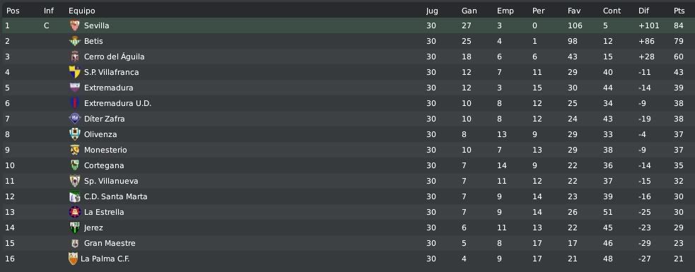 juv_tabla.jpg
