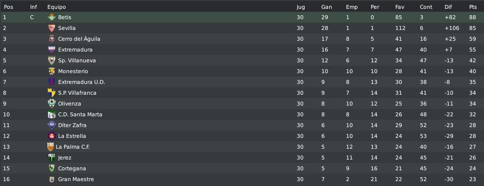 juv_tabla.jpg