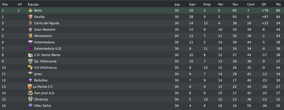 juv_tabla.jpg