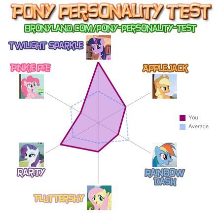 [Bild: Pony-Test_zpsb4da5981.jpg]