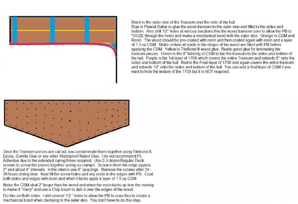 TransomBuild2-1.jpg