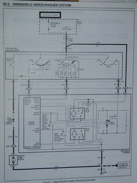 wiper information - Camaro Forums - Chevy Camaro Enthusiast Forum