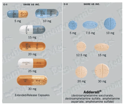 What Does Taking Ritalin/Adderall Feel.